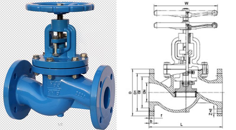 Din Cast Iron Globe Valve Type A