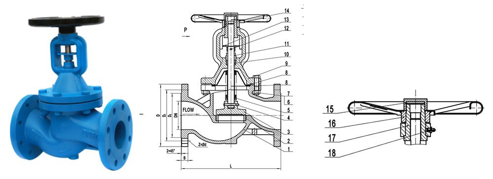 DIN Cast Iron Bellows Globe Valve