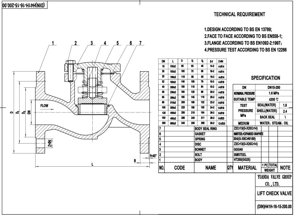 DIN Cast Iron check valve