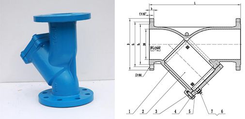 DIN Cast Iron Strainer valve B GL41H-16