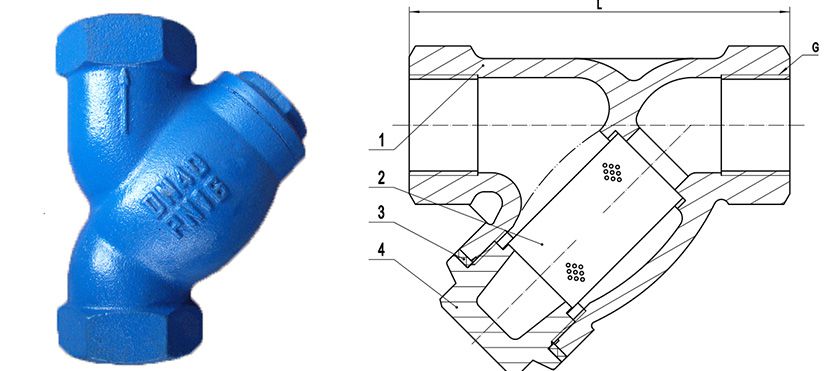 DIN Cast Iron Strainer valve GL11H-16