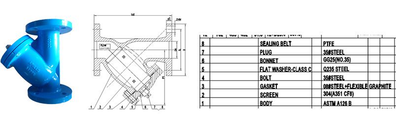 Cast Iron Y-Strainer