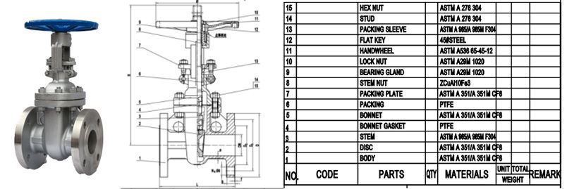 API Stainless Steel Gate Valve