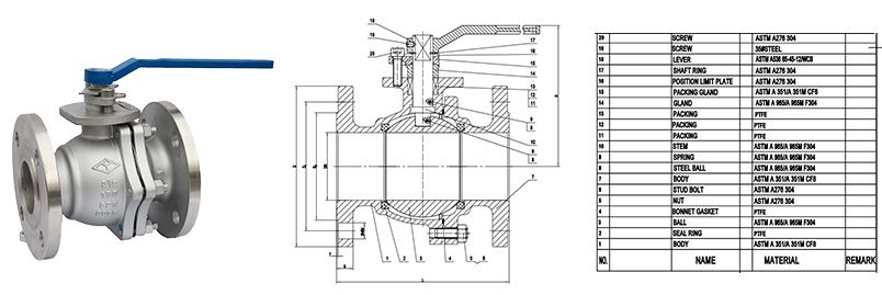 API Stainless Steel Ball Valve