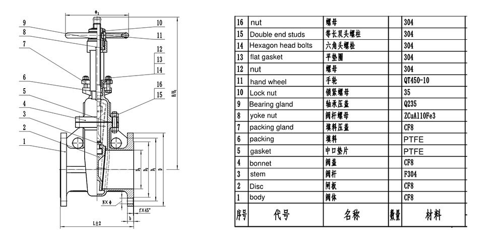 Stainless Steel Gost Standard Gate Valve