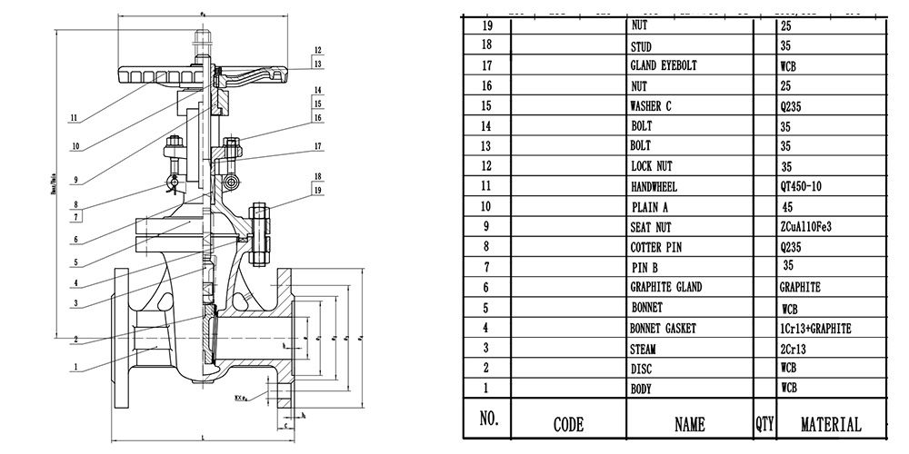 Gost/Russian Carbon Steel Gate Valve