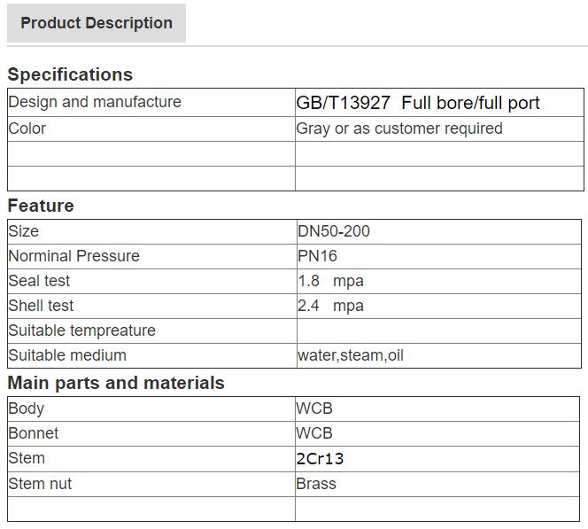 Gost/Russian Carbon Steel Gate Valve