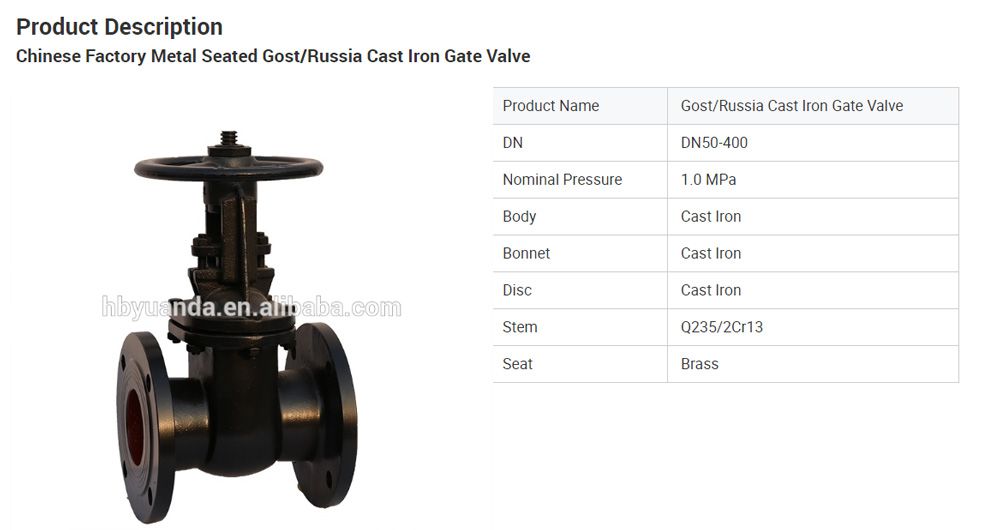 Metal Seated Gost/Russia Cast Iron Gate Valve
