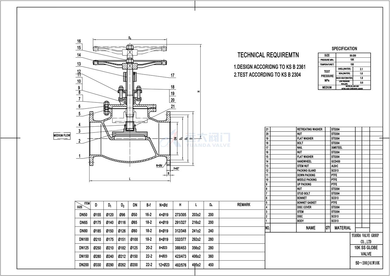 KS Stainlees Steel Middle Flange Globe Valve