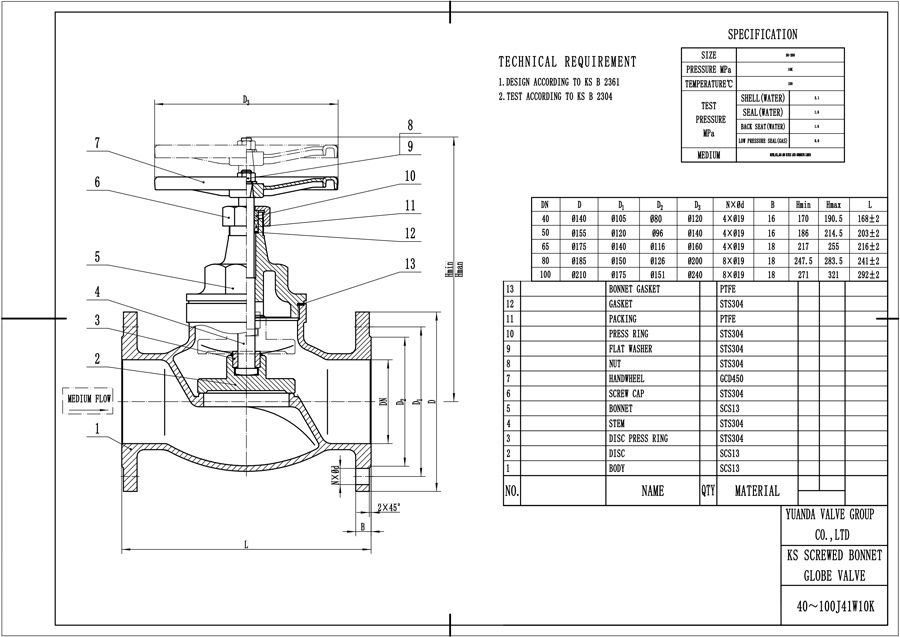 KS Stainlees Steel Middle Screw thread Globe Valve