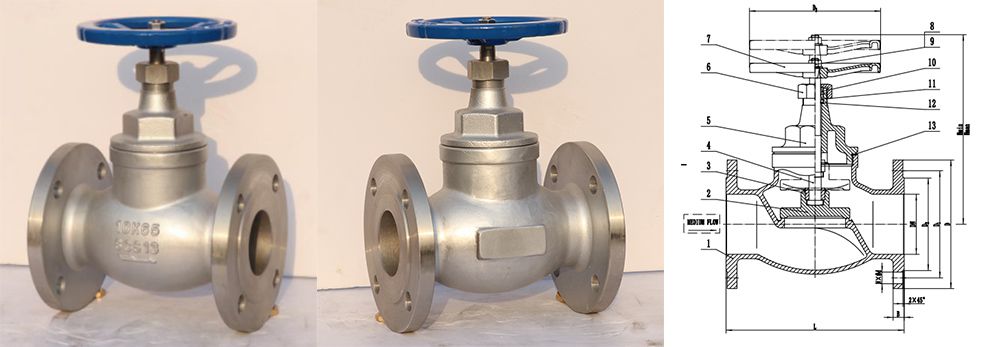 KS Stainlees Steel Middle Screw thread Globe Valve