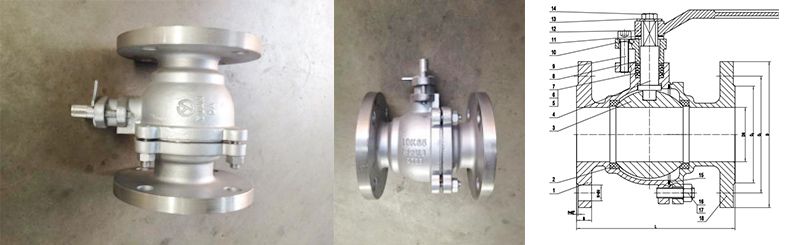 KS Stainlees Steel Ball Valve