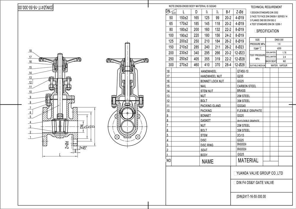 DIN Cast Iron Rising-Stem Gate Valve