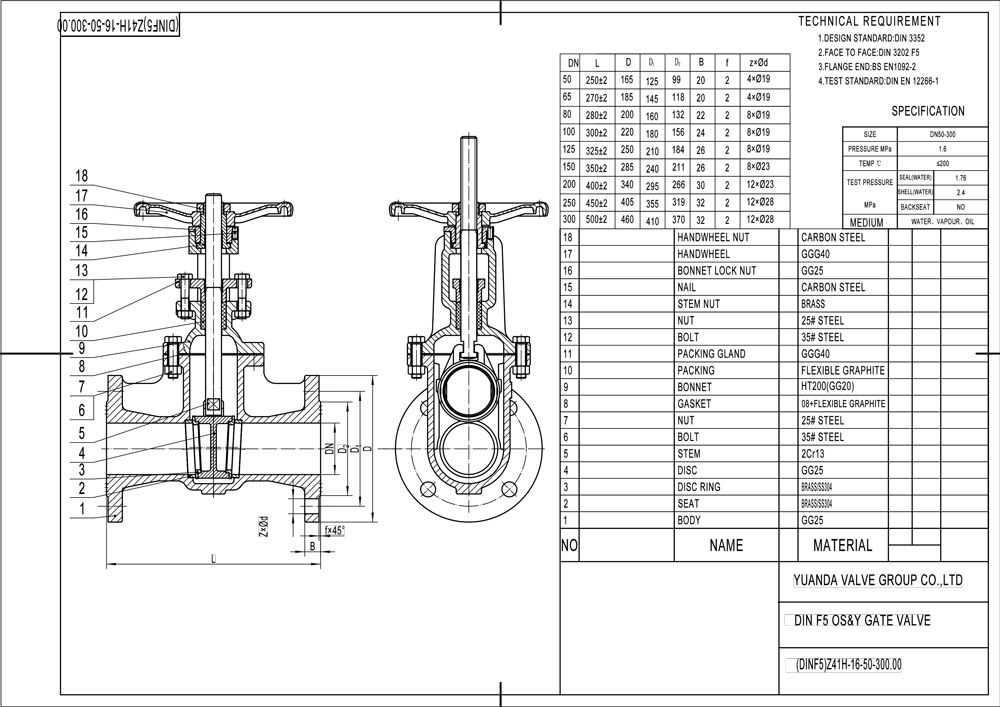 DIN F5 Cast Iron Rising-Stem Gate Valve