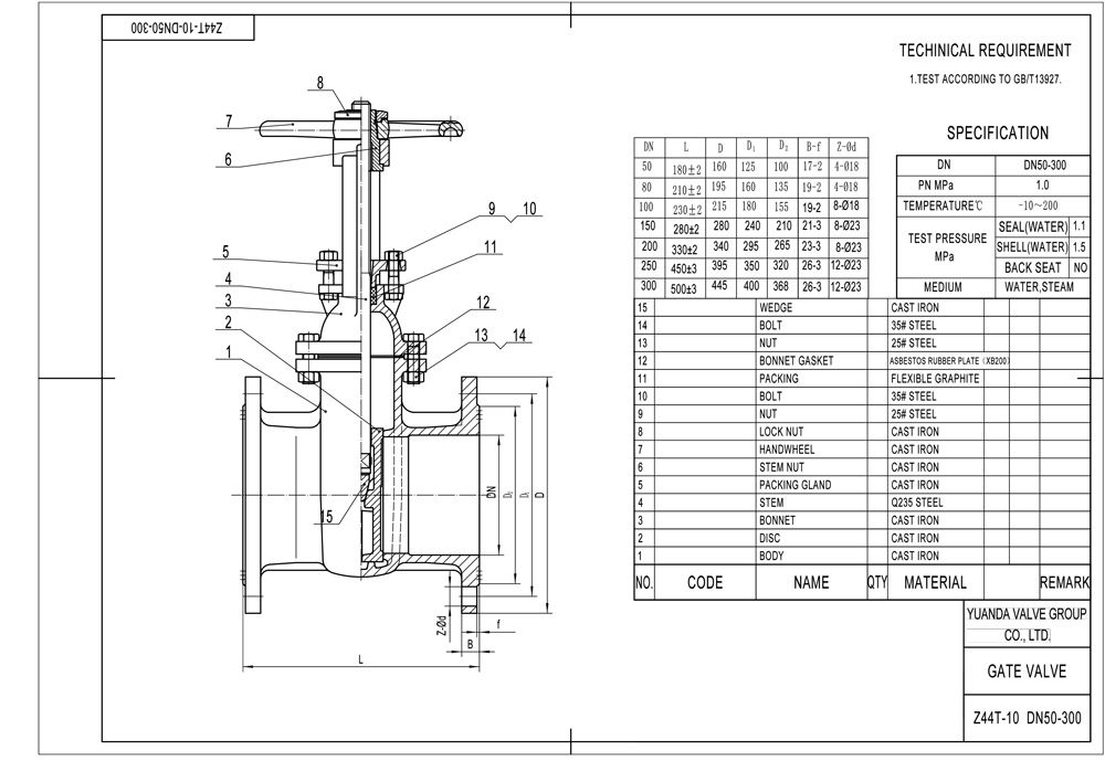 Metal Seated Gost/Russia Cast Iron Gate Valve