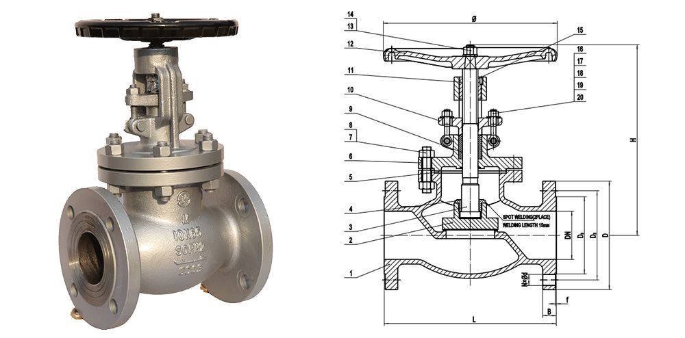 10K/20K WCB GLOBE VALVE