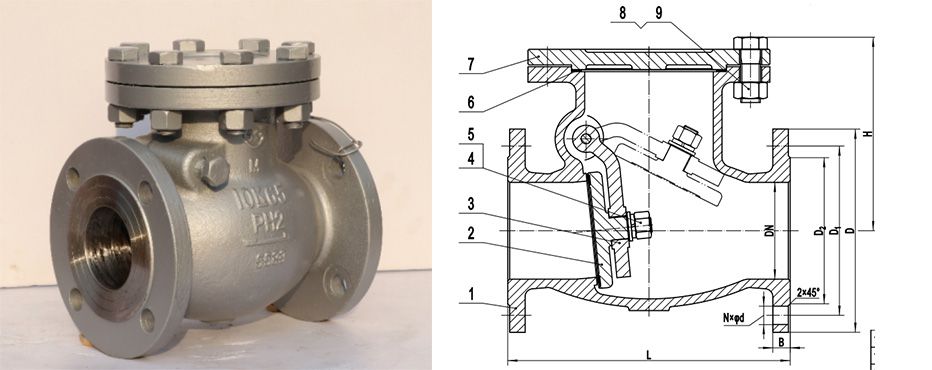 10K/20K Cast Steel Swing Check Valve