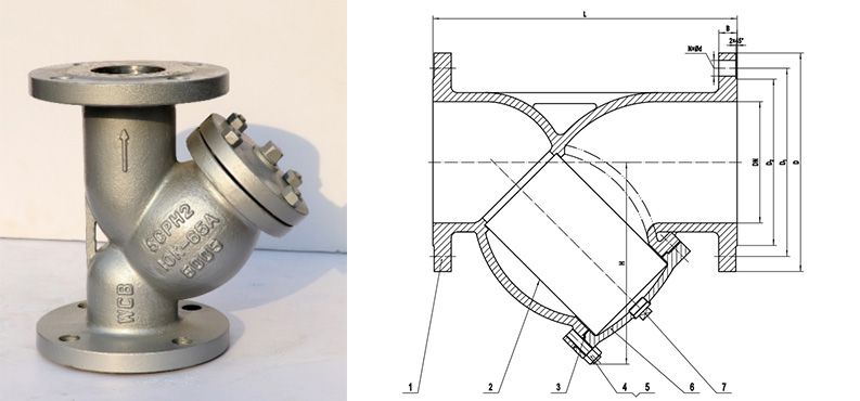 KS 10K WCB Cast Steel Y Strainer